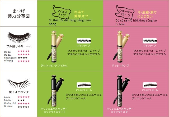 Mascara Majolica Shiseido Nhật Bản - Ảnh 10