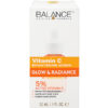 Serum Vitamin C Balance