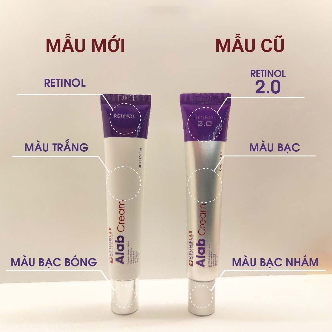 Retinol 2.0 Kyung Lab Alba Cream mẫu mới