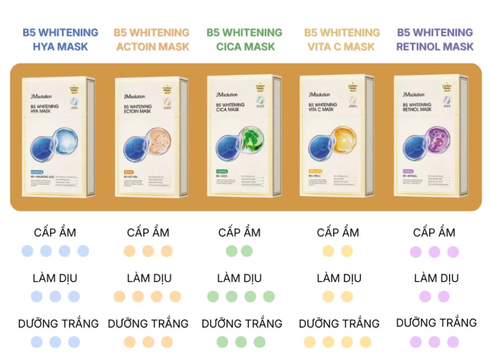 mặt nạ jm solution b5 whitening